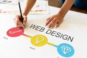 Webdesigner WordPress