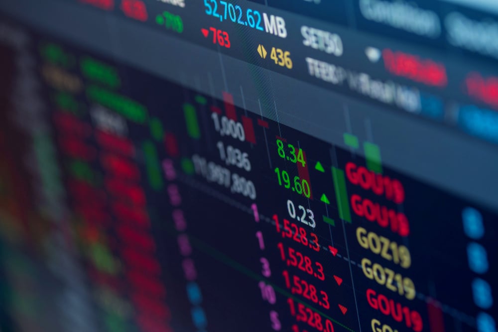 analyse instantanée des marchés analyse instantanée des marchés