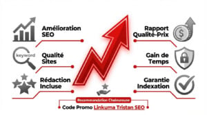 Netlinking à petit prix Netlinking à petit prix